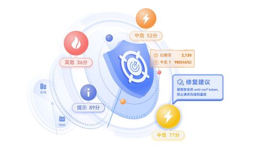 華為云發布CodeArts Inspector漏洞管理服務，守護產品研發安全